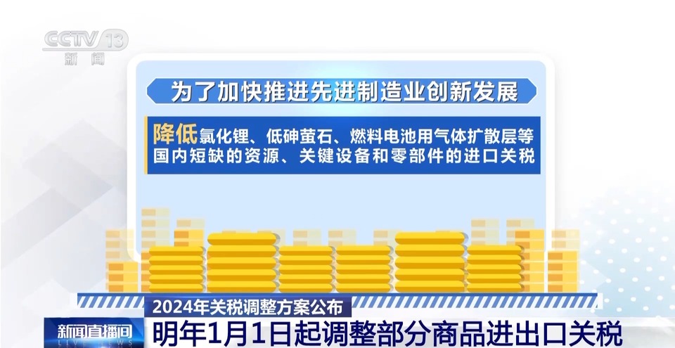 明年起我国调整部分商品进出口关税 不同关税税率有何含义？一文读懂→