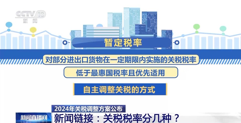 明年起我国调整部分商品进出口关税 不同关税税率有何含义？一文读懂→