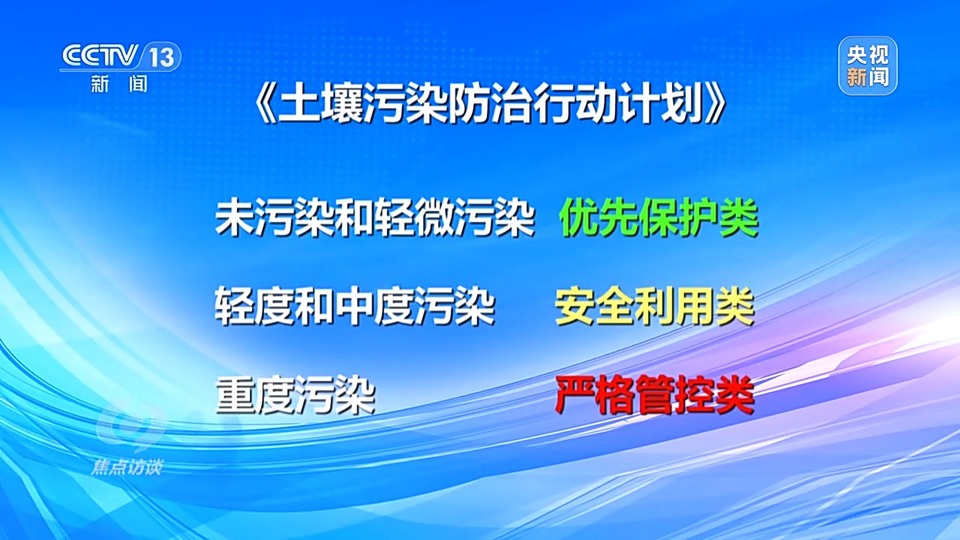 焦点访谈丨旧债未清又添新账 治污“漏洞”在哪里？