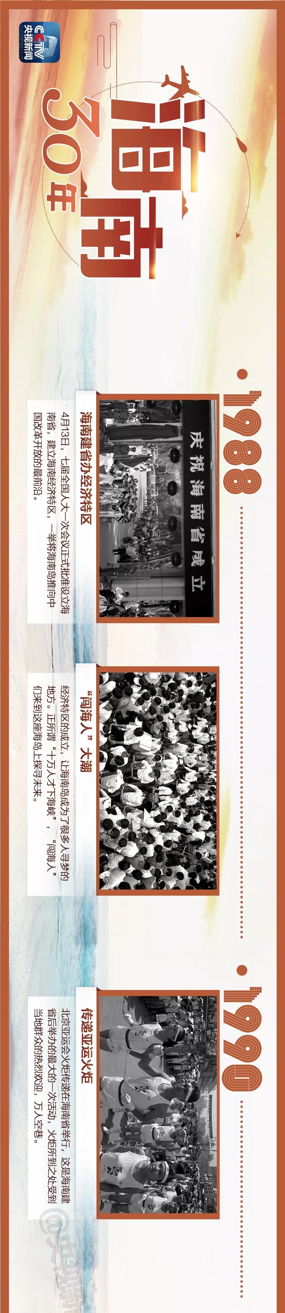 三十而立！TA的故事里，说不定也有你的回忆