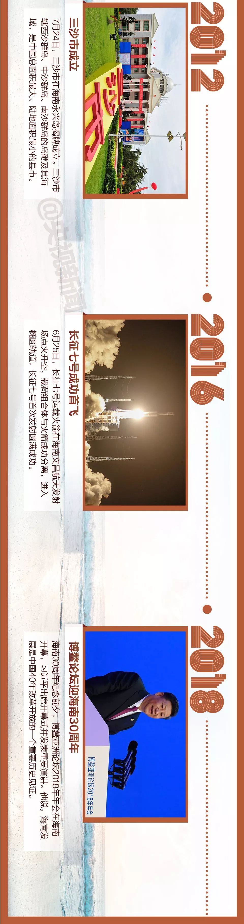 三十而立！TA的故事里，说不定也有你的回忆