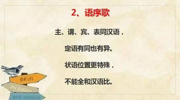 有了这9首英语顺口溜，什么语法都不怕了！
