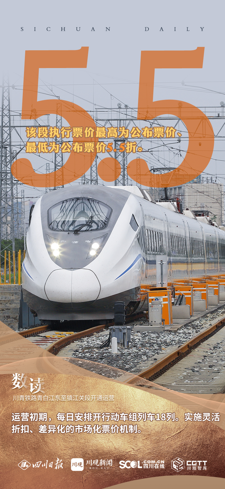 （转载）海报丨川西北首条铁路今日开通！一组数字带你认识它