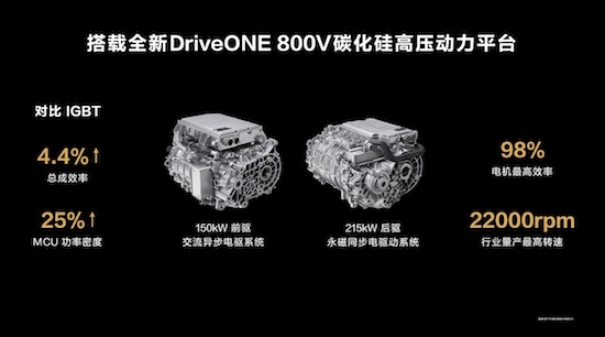 智界S7正式发布 首发多项华为黑科技 开启纯电轿车新时代_fororder_image006