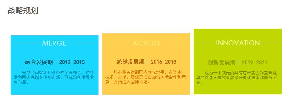 图片默认标题_fororder_0
