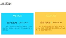 图片默认标题