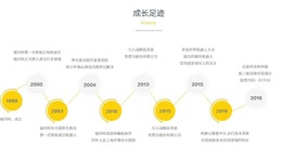 图片默认标题