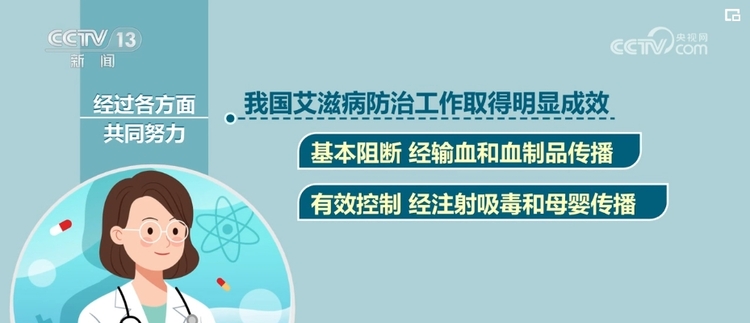 数据看成效 艾滋病等重大传染病防治能力增强