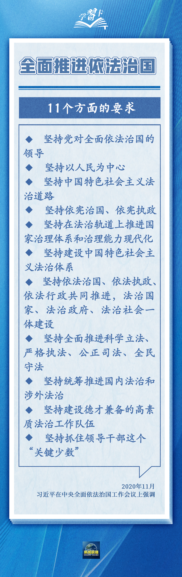 学习卡丨坚持依宪治国、依宪执政