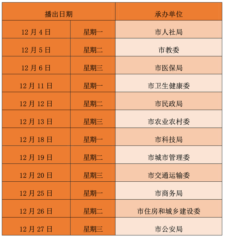 “海河英才”再升级！天津累计引才47.7万人！_fororder_1