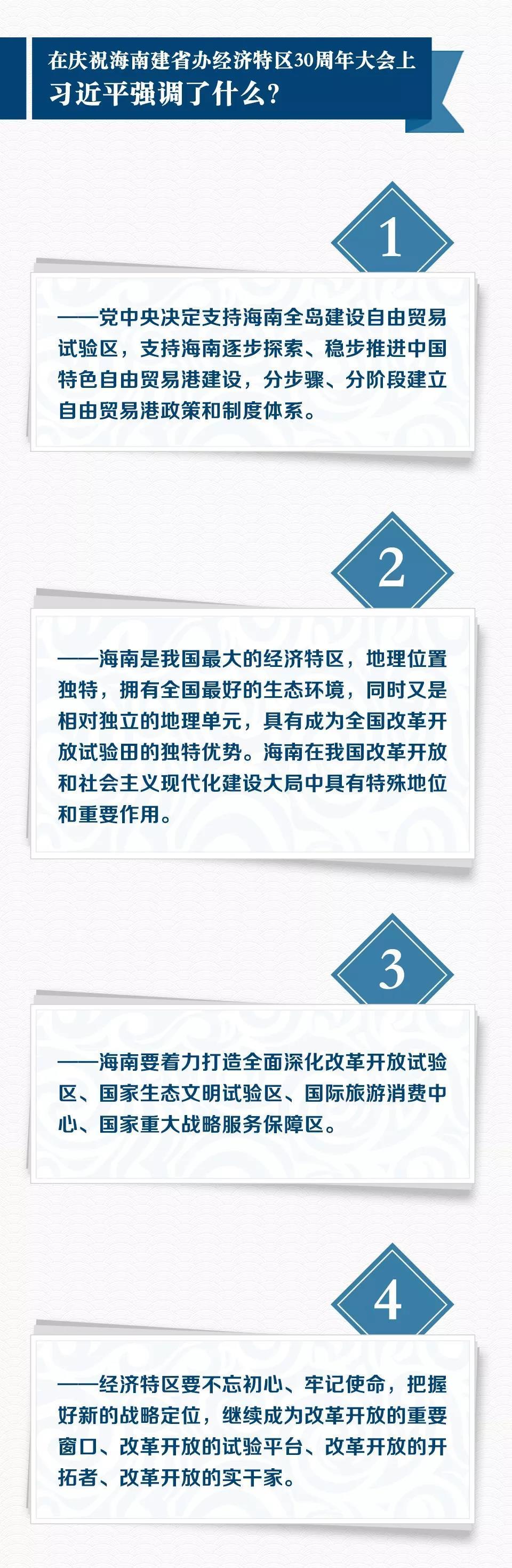 央视时政特稿 | 习近平考察海南传递了哪些重要战略？
