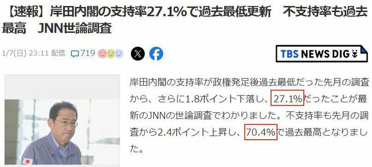 支持率再创新低后，日本政府在忙啥？