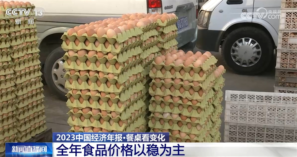 2023年食品价格以稳为主 中国居民践行“大食物观”膳食越来越健康多元