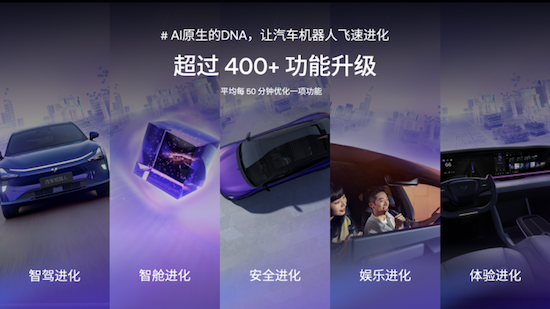 极越01迎首次大版本OTA 文心一言大模型4.0升级上车_fororder_image001