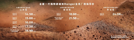 全新一代福特游骑侠Ranger全系上市 起售价14.58万元_fororder_image004