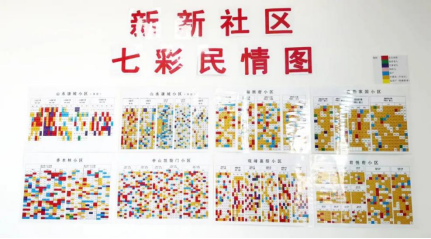 石家庄市鹿泉区：一张七彩民情图 织密群众幸福网_fororder_石家庄市鹿泉区：一张七彩民情图 织密群众幸福网(1)160