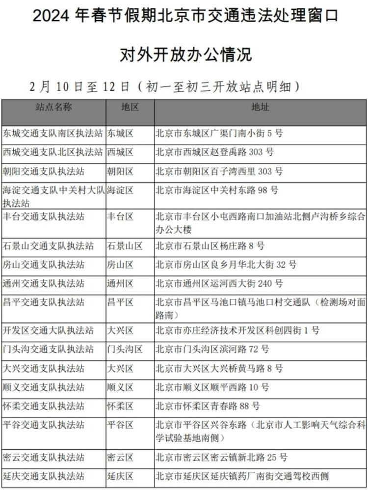 机动车尾号不限行、车管业务不停办……北京交管部门推出春节期间8项便民服务措施