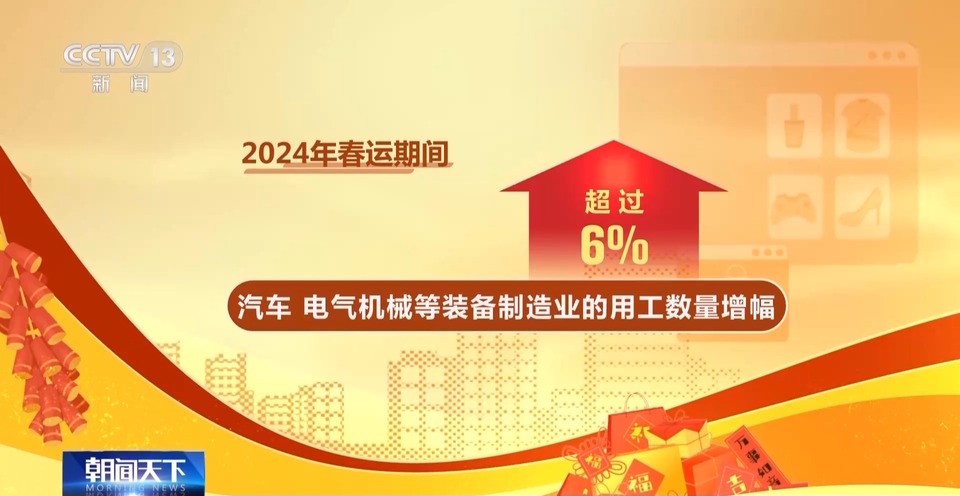 今年“反向春运”趋势明显 老年人出行增加！部分大学生先出游再回家