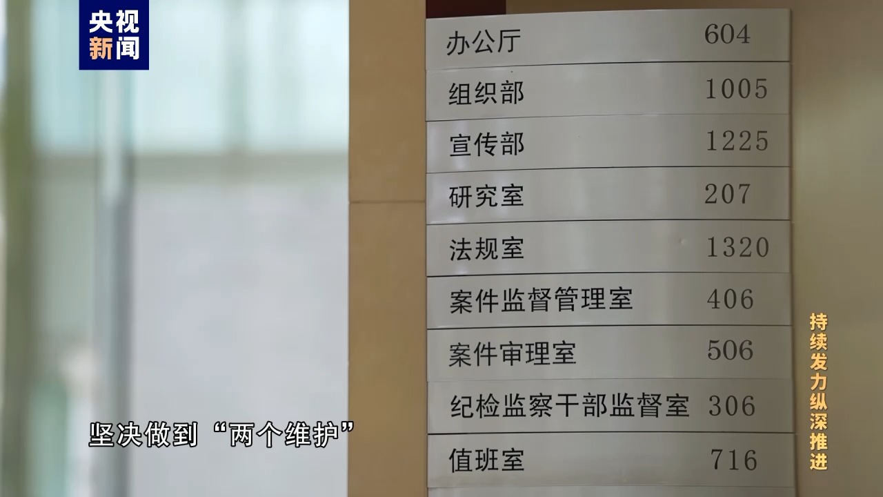 电视专题片《持续发力纵深推进》第二集《政治监督保障》