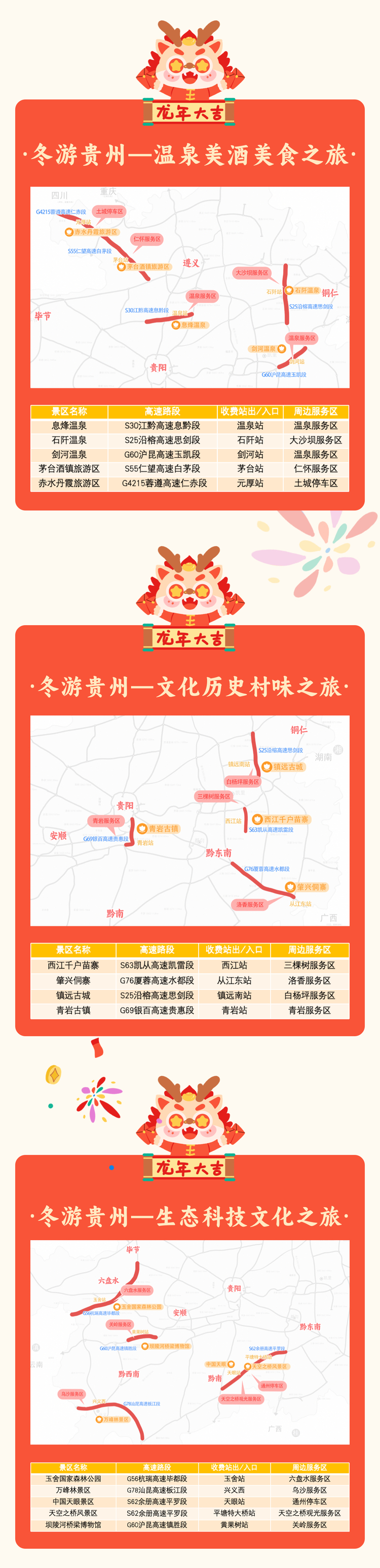 连续9天免费通行！贵州发布2024年春节公路出行服务提示