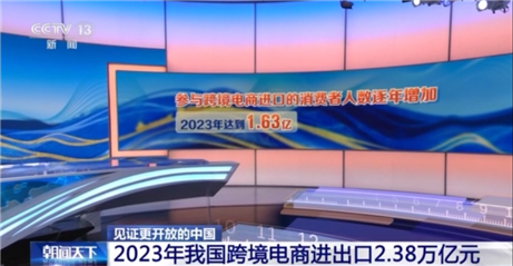 见证更开放的中国丨解码义乌如何助力“中国制造”通达全球