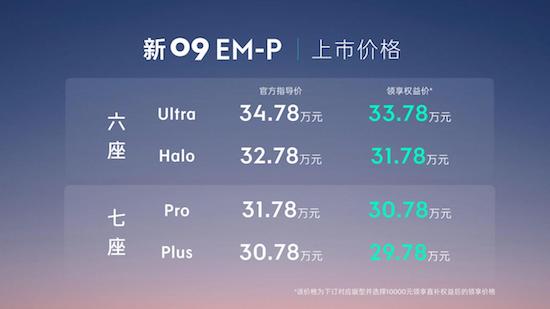 领克中大型旗舰SUV新09EM-P正式上市 售价30.78-34.78万元，_fororder_image003