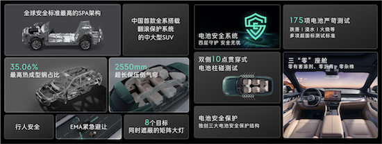 领克中大型旗舰SUV新09EM-P正式上市 售价30.78-34.78万元，_fororder_image007
