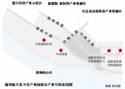 海直通航落户武汉经开区 武汉“低空经济”朋友圈再添“强援”