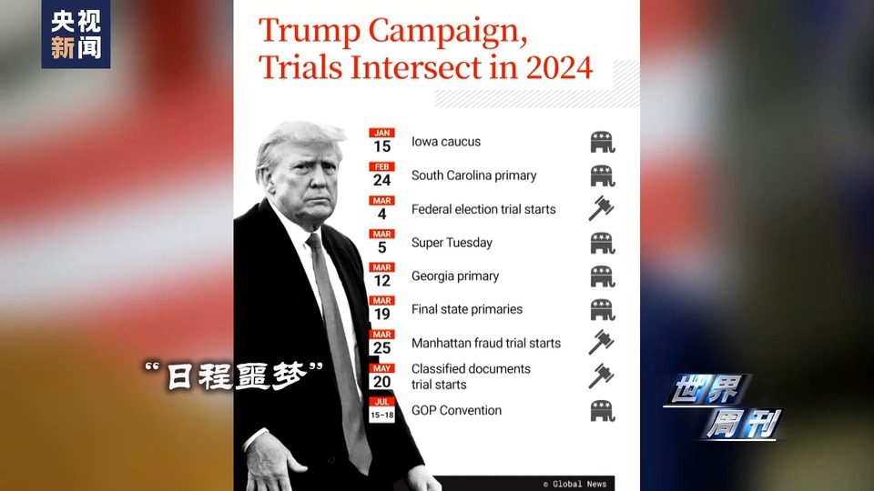 世界周刊丨“撕裂”之战