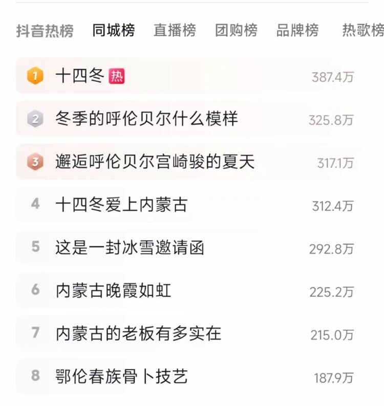 呼伦贝尔为什么频上热搜？