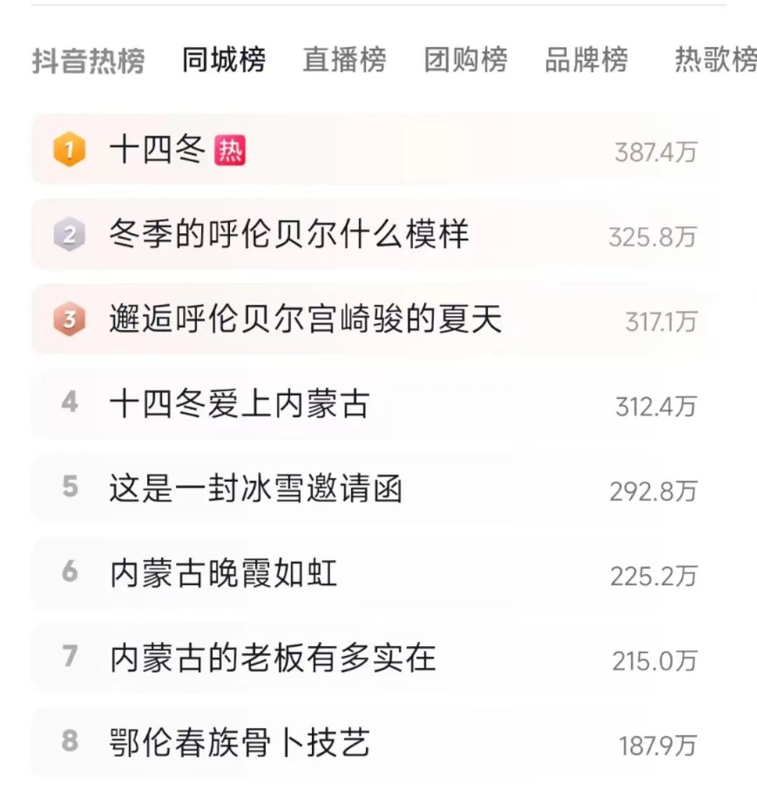 呼伦贝尔为什么频上热搜？
