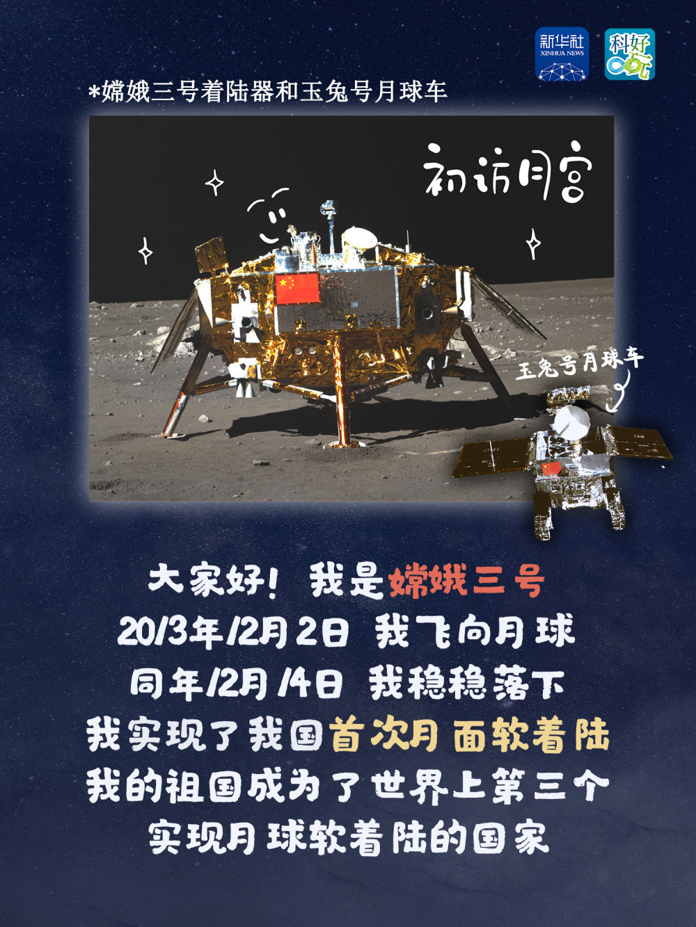 科好玩丨“嫦娥”家族逐梦奔月记