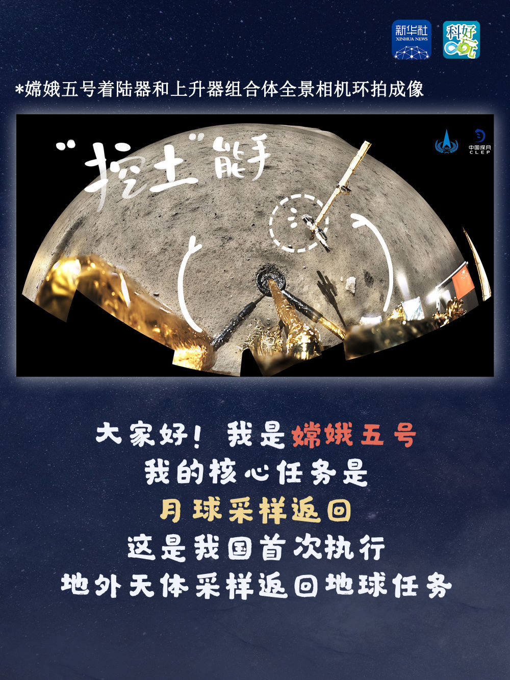 科好玩丨“嫦娥”家族逐梦奔月记