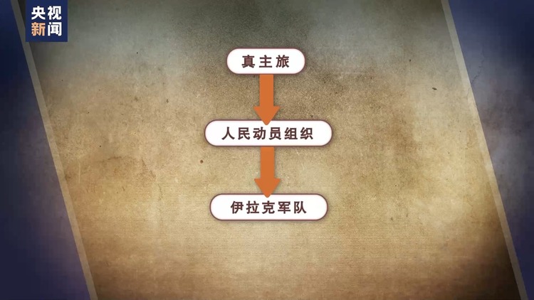 伊拉克民兵组织“真主旅”称暂停针对美军行动 美称多次遭袭