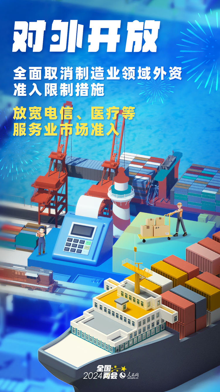 两会·智媒报告丨一组海报，来看政府工作报告展现的发展图景