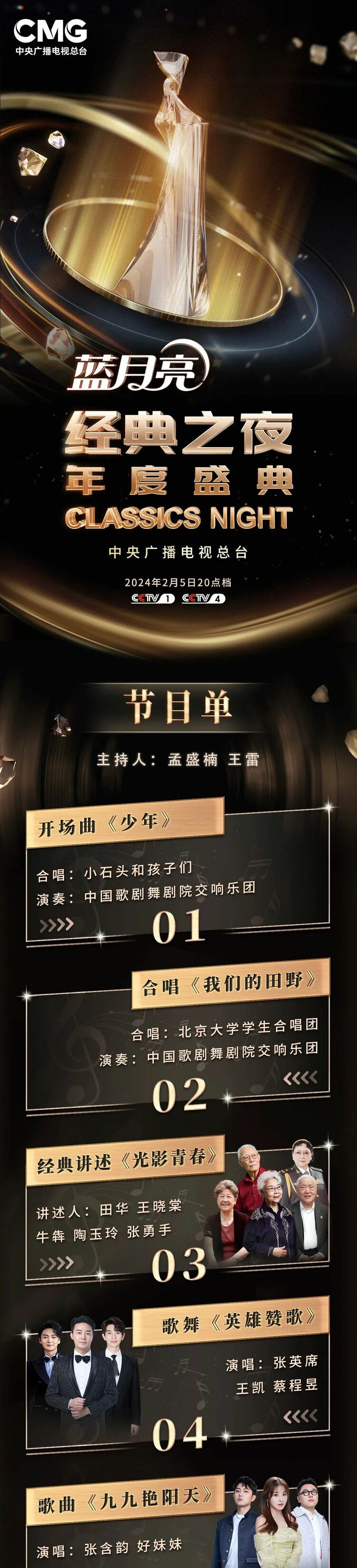 就在今晚！西游记“师徒四人”重聚啦
