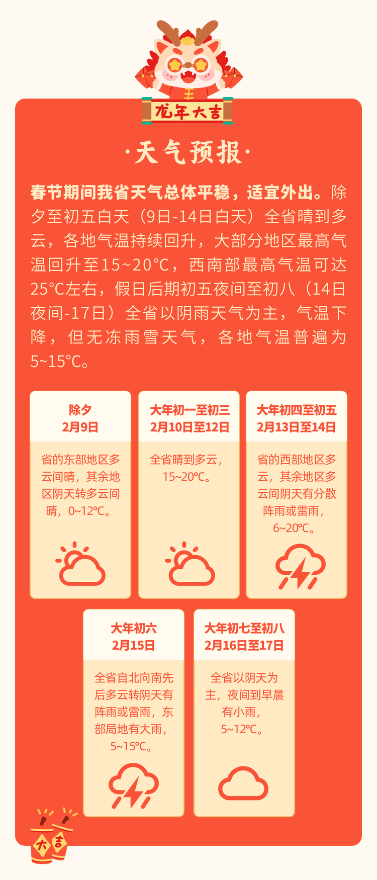 连续9天免费通行！贵州发布2024年春节公路出行服务提示