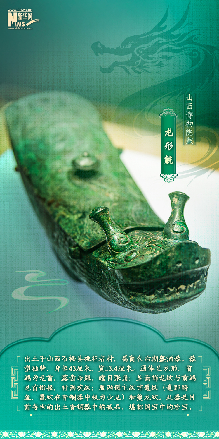 寻“龙”记丨穿越时光！静听博物馆里的“龙”故事