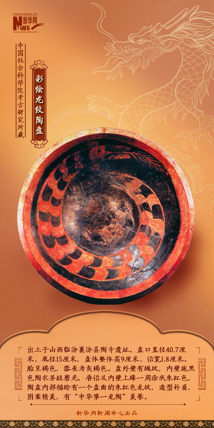 寻“龙”记丨穿越时光！静听博物馆里的“龙”故事