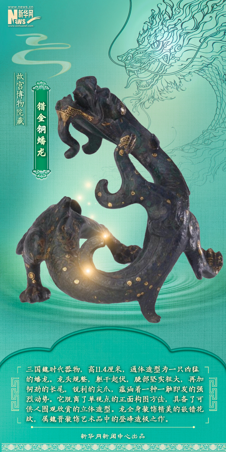 寻“龙”记丨穿越时光！静听博物馆里的“龙”故事