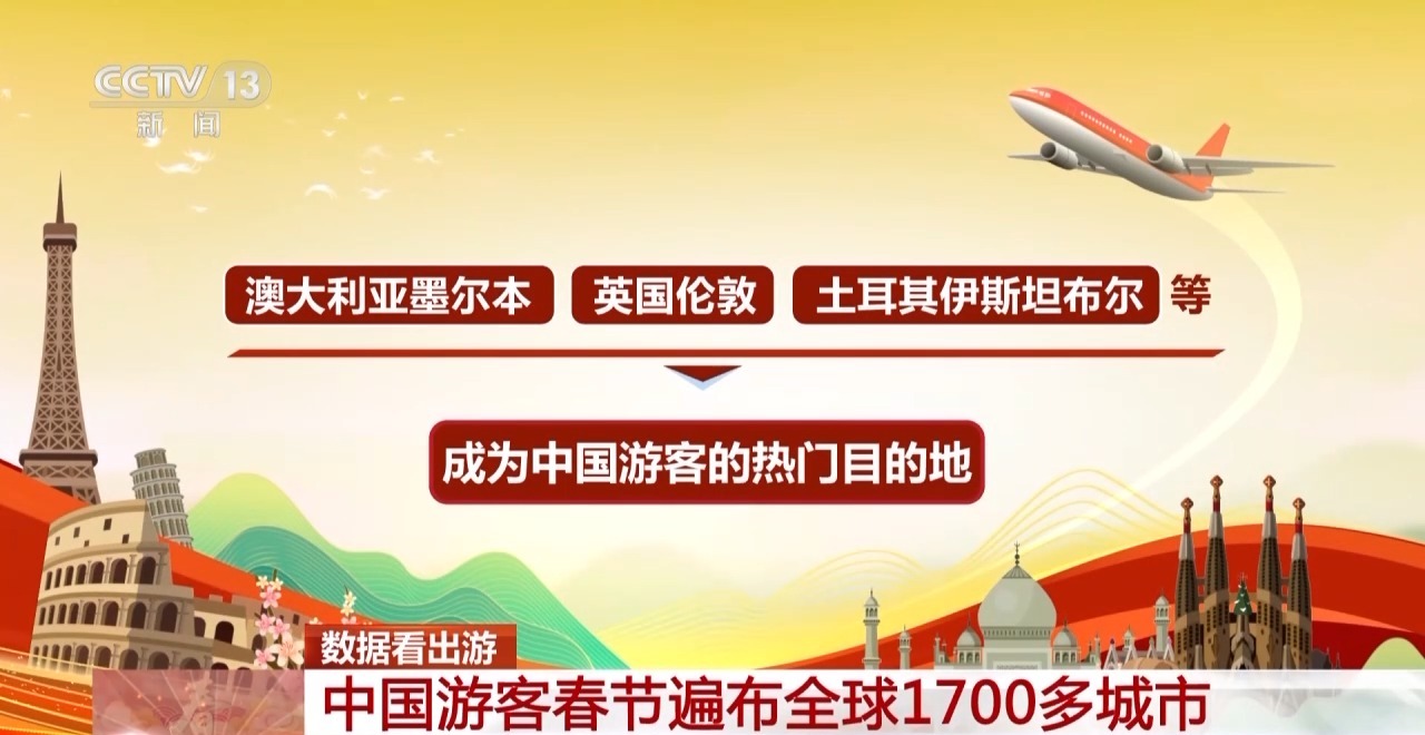 中国游客春节遍布全球1700多城市 穿汉服的风吹到了世界各地