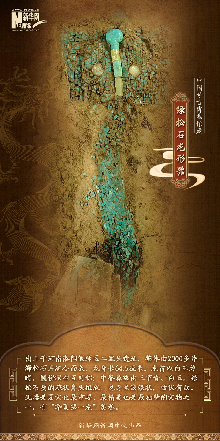 寻“龙”记丨穿越时光！静听博物馆里的“龙”故事