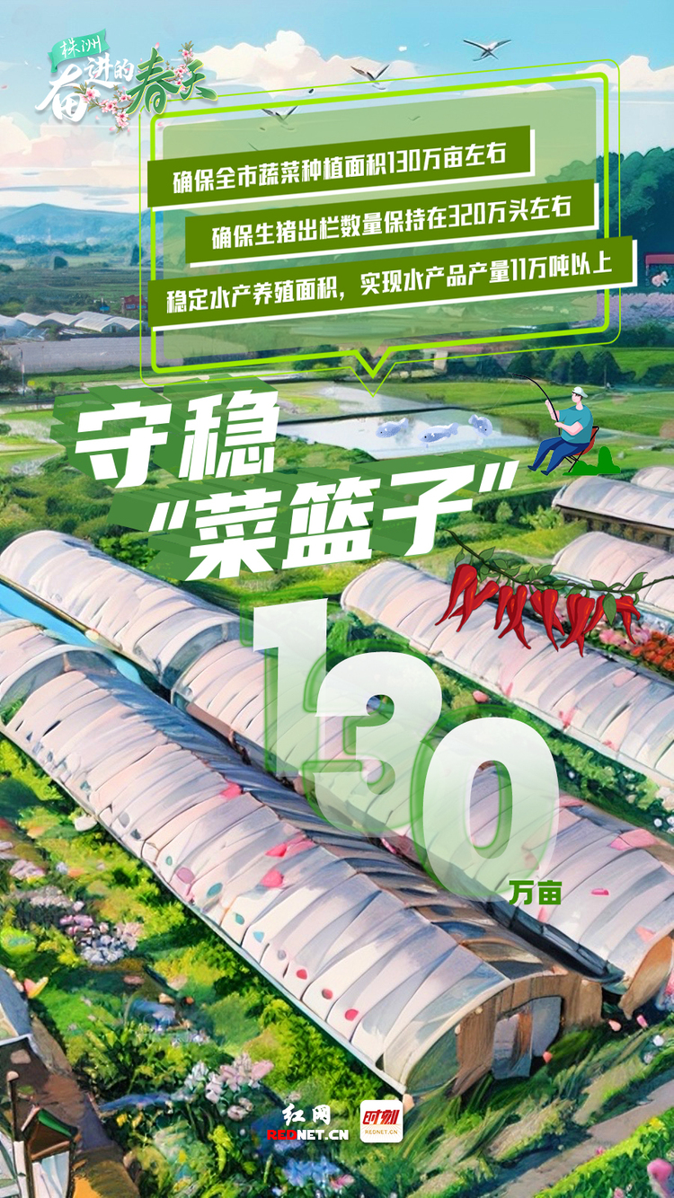 AI海报丨乘春风 株洲“三农”开新局_fororder_44