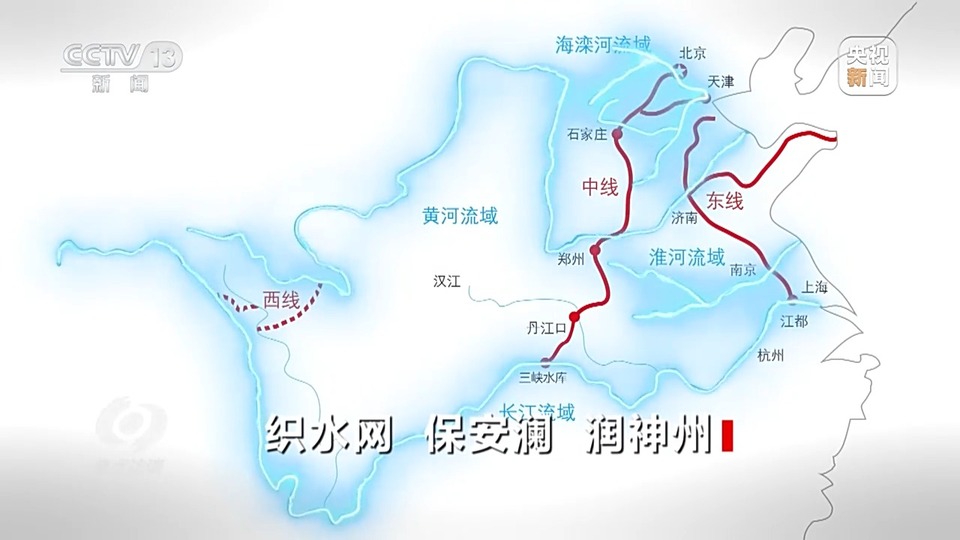 焦点访谈丨用好水、管好水 国家水网建设保障我国用水安全和永续发展