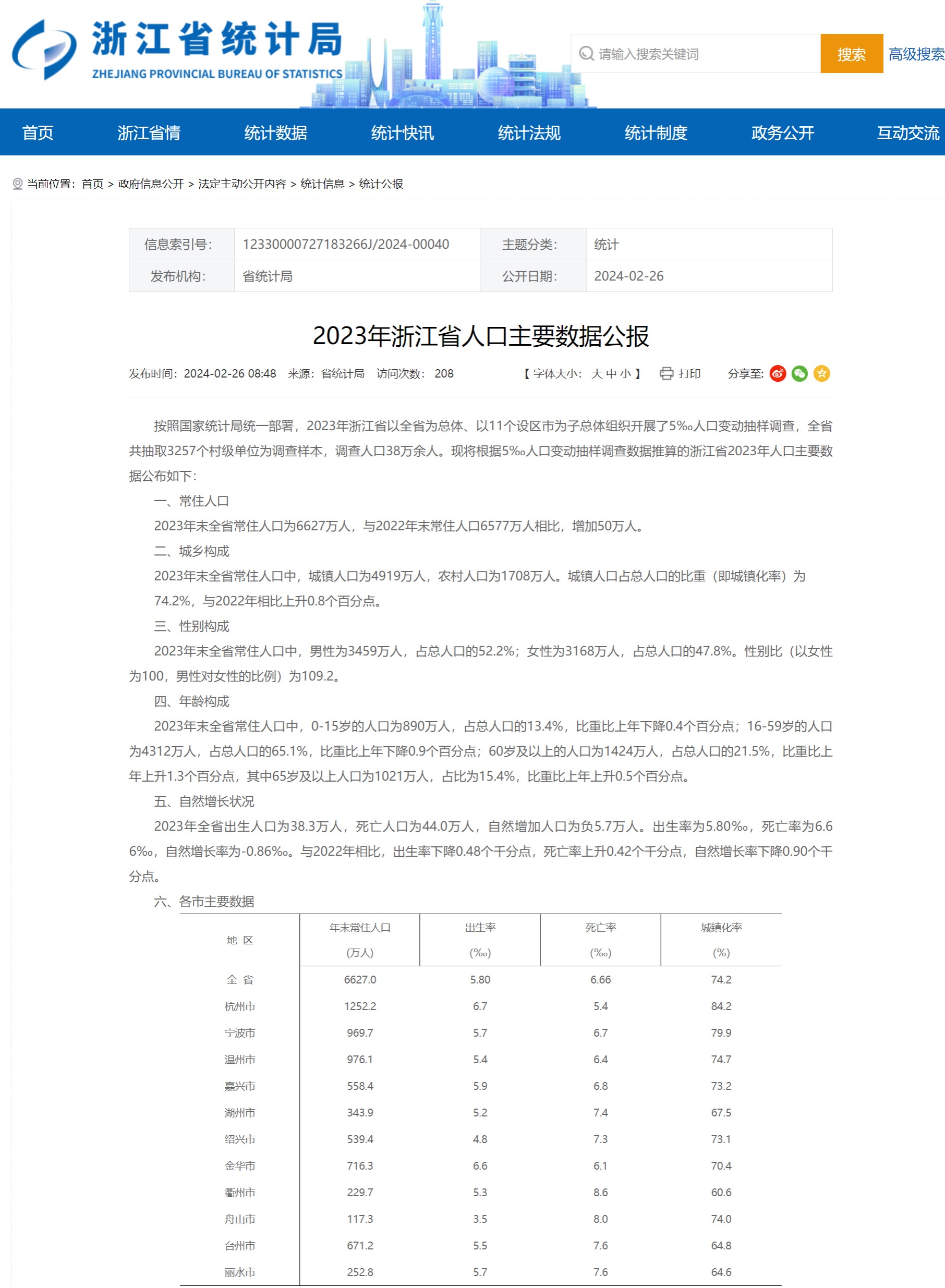 2023年浙江省人口主要数据公布 常住人口增50万_fororder_屏幕截图_26-2-2024_112322_tjj.zj.gov.cn