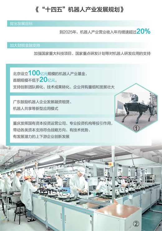 政策合力促进机器人产业蓬勃发展_fororder_1711915570060_1