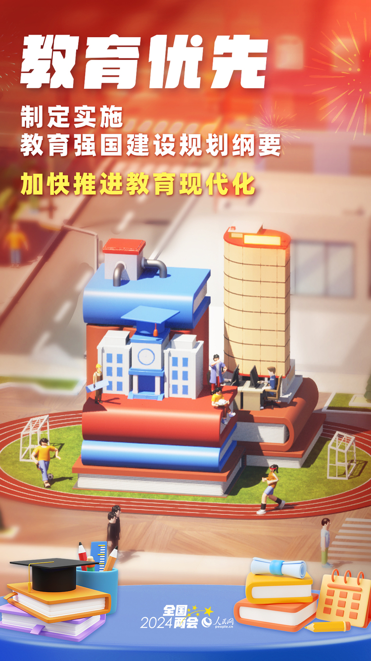 两会·智媒报告丨一组海报，来看政府工作报告展现的发展图景