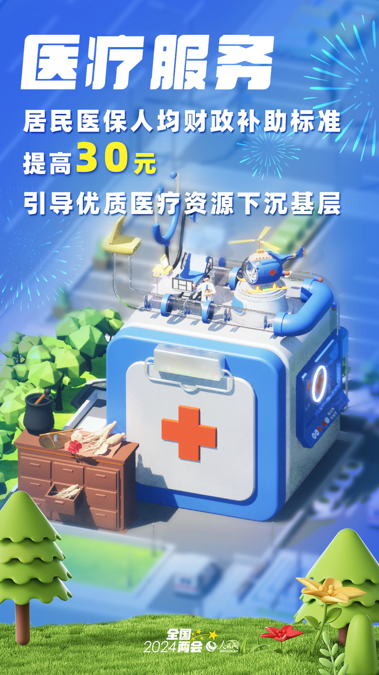 两会·智媒报告丨一组海报，来看政府工作报告展现的发展图景
