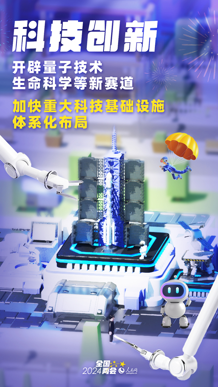 两会·智媒报告丨一组海报，来看政府工作报告展现的发展图景