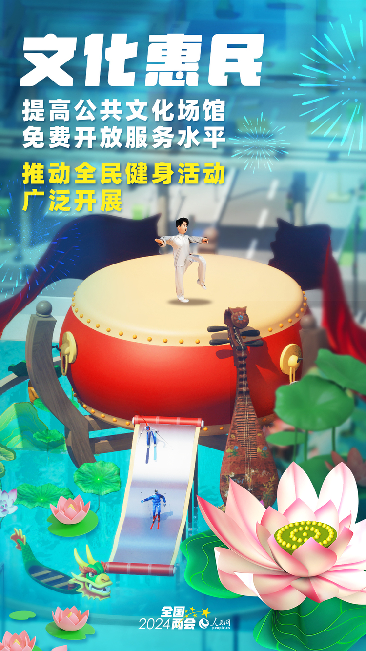两会·智媒报告丨一组海报，来看政府工作报告展现的发展图景